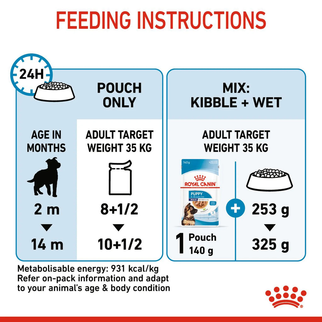 Royal Canin Maxi Breed Wet Puppy Food - 140 g