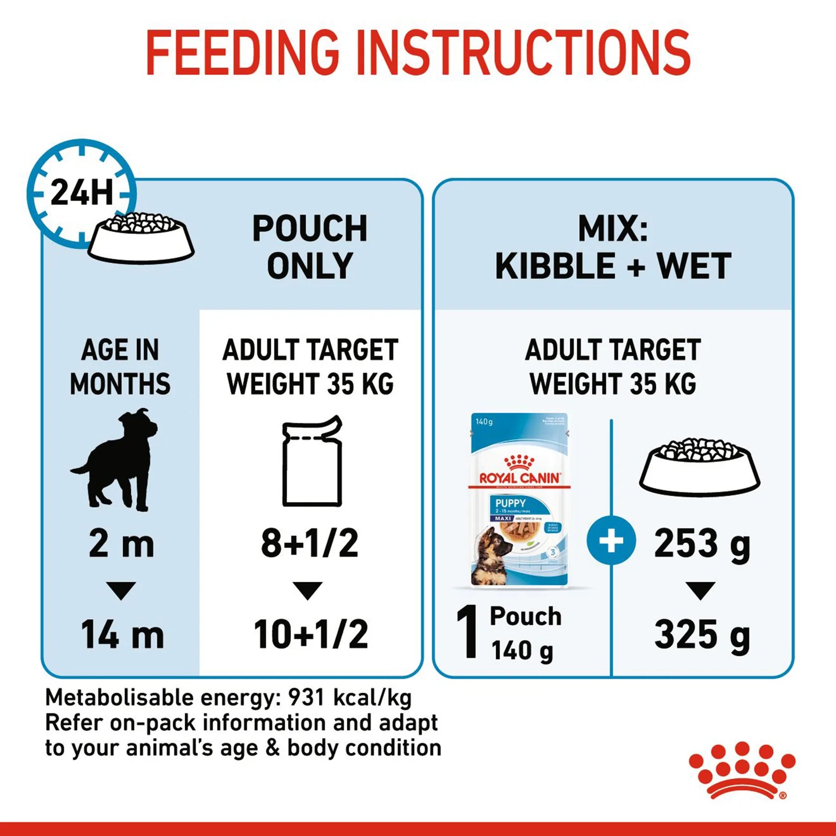 Royal Canin Maxi Breed Wet Puppy Food - 140 g