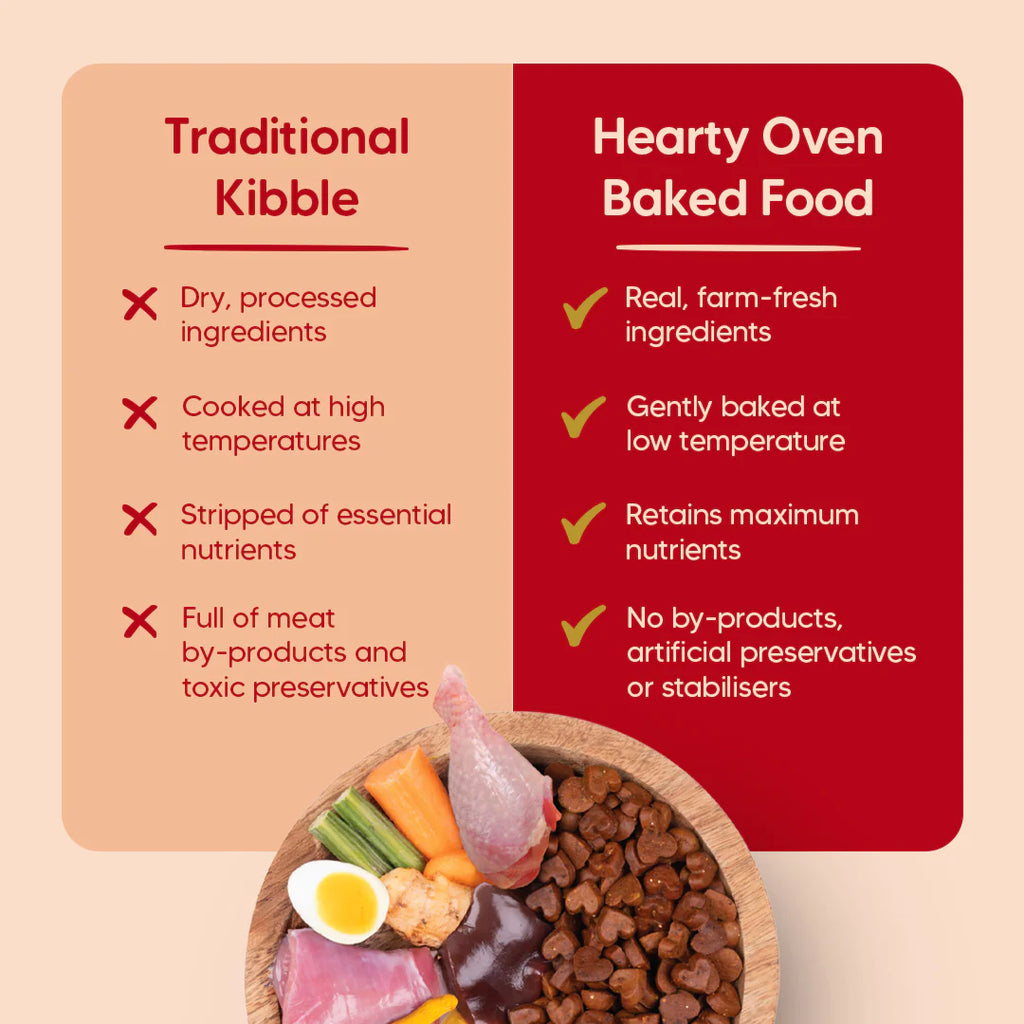 Hearty Turkey, Fish & Chicken Grain-Free Oven-Baked Adult Dog Food